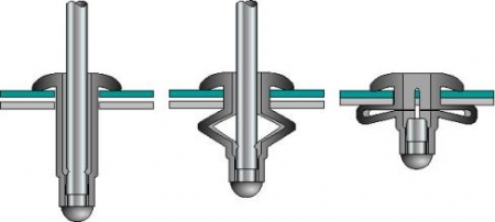 Popnit 5,2mm grepp 4,6-11,4mm i gruppen B2B Winn Scandinavia hos Winn Scandinavia AB (871POPNIT52)