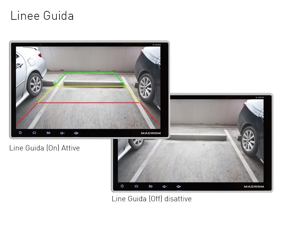 Macrom backkamera med nummerplåtshållare