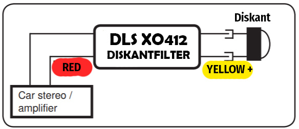 DLS Diskantfilter 4000Hz 12dB/okt, par