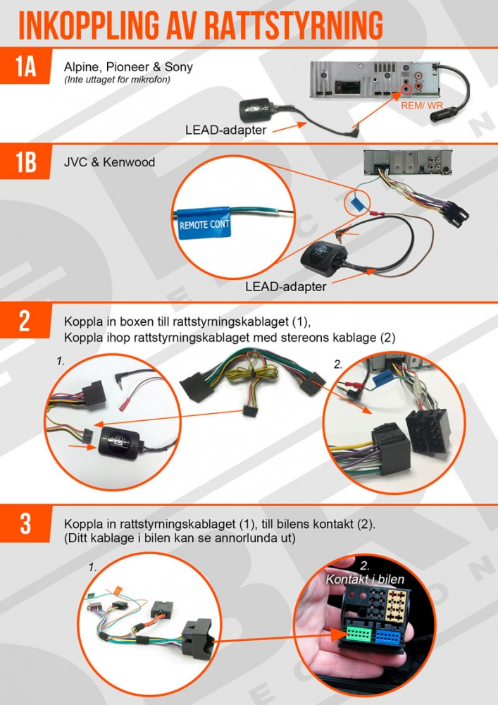 Installationskit Kia Sportage 2011 - 2015 Silver