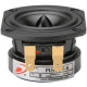 Dayton Audio RS75T-8 Dayton Audio RS75T-8