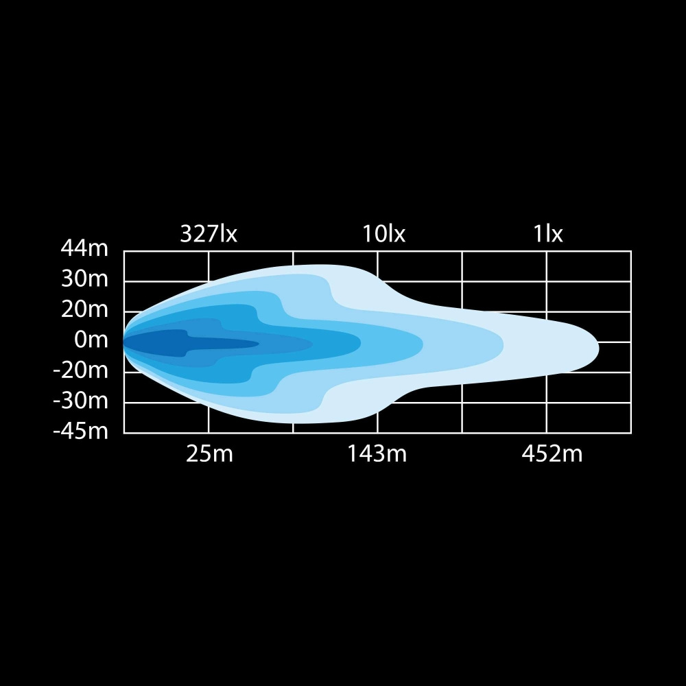 Strands Dark Knight NUUK LEDramp 20
