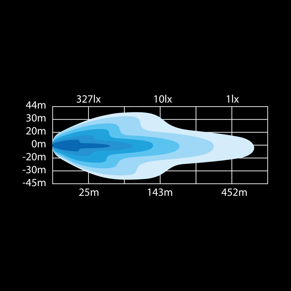 Strands Dark Knight NUUK LEDramp 20