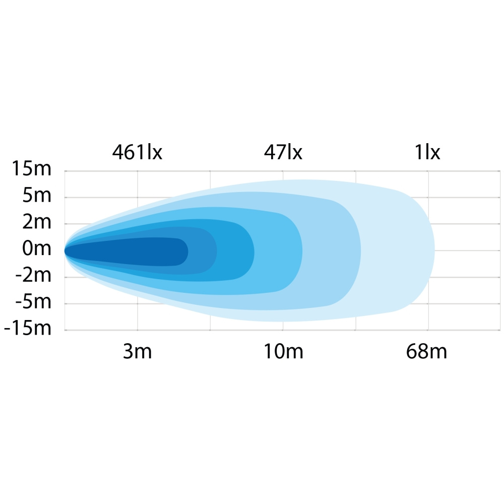Strands President Arbetsljus 35W Röd