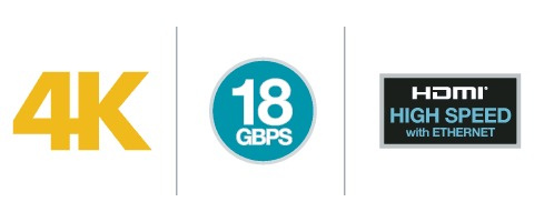 Atlas Element HDMI 18G