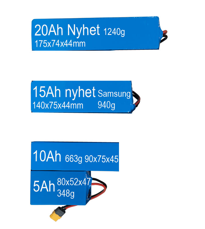 Nizled värsting hjälmkit med 1 lampa för 16,8v batt/mc drift