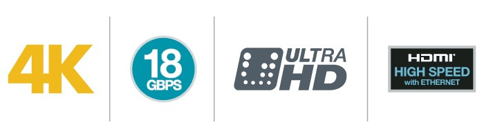 Atlas Hyper 4K Active HDMI