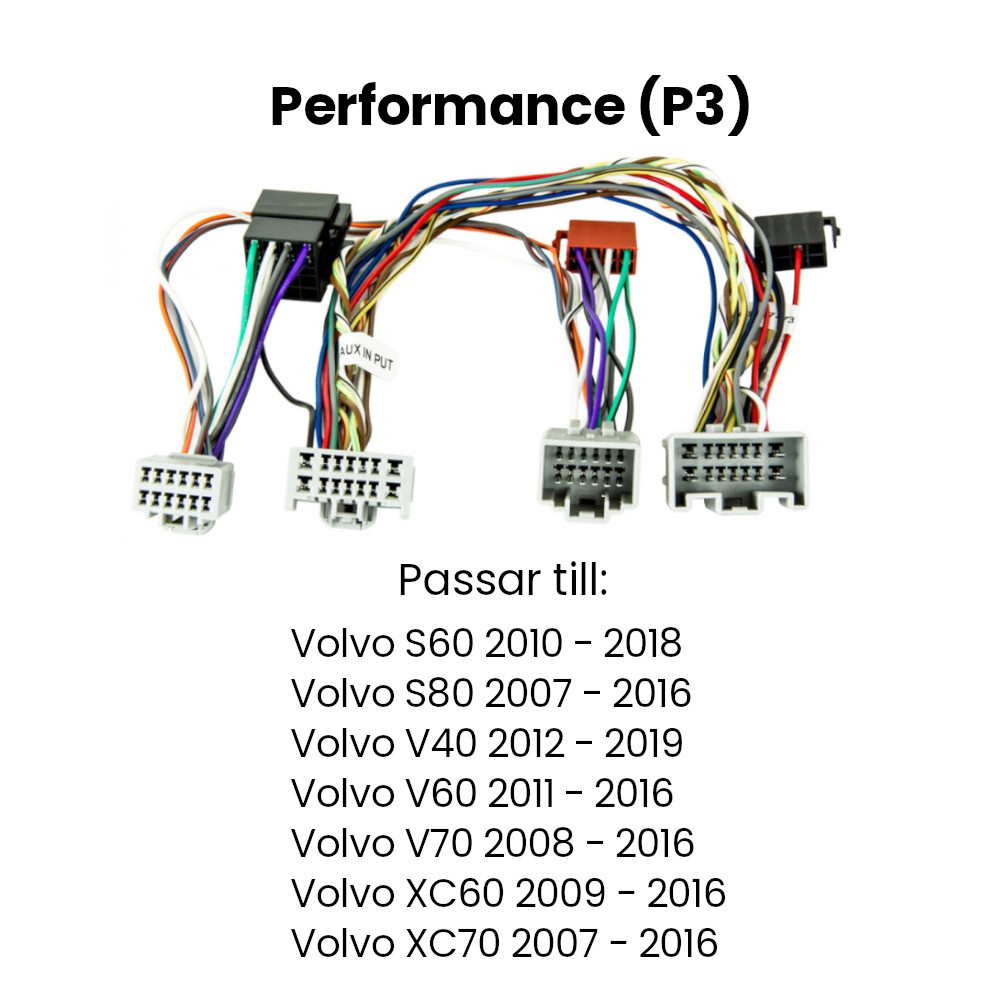 Ljuduppgradering till Volvo 2004-2017, Level 3