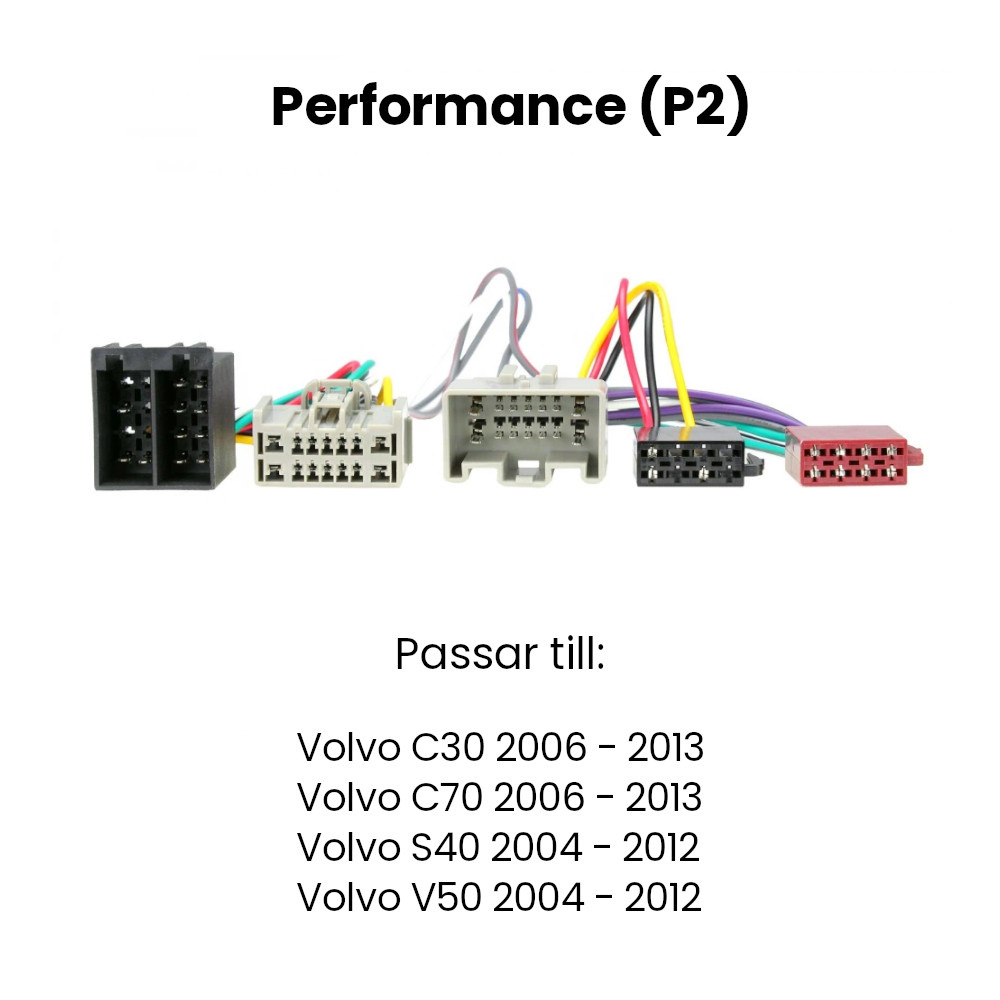 Ljuduppgradering till Volvo 2004-2017, Level 3
