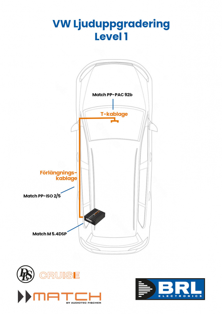 Ljuduppgradering till VW 2012>, Level 1